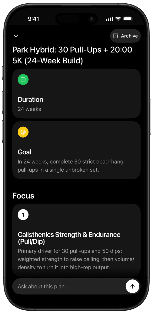 Training program phases
