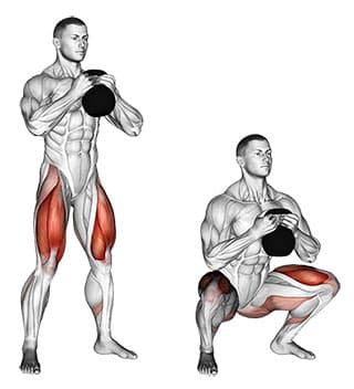 Kettlebell Goblet Squat