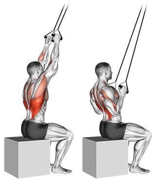 Band Lat Pulldown